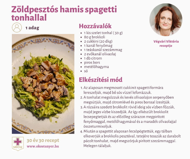 Végvári Viktória receptje - Zöldpesztós hamis spagetti tonhallal