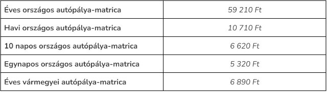 autplya-matrica rak 2025