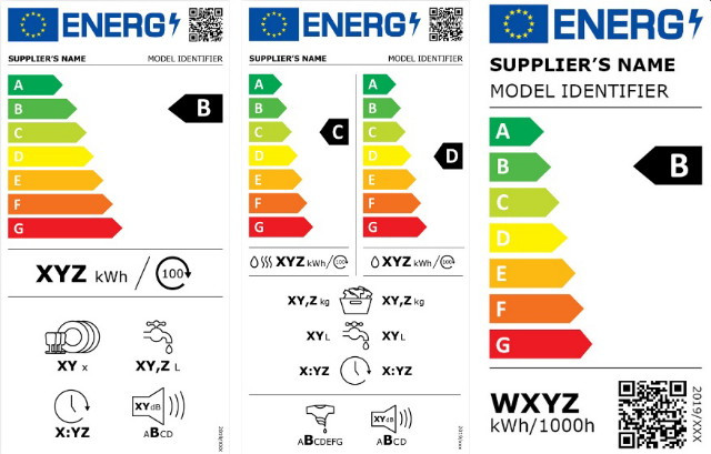 Energiacímkék