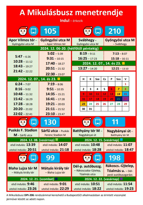 mikulsbusz menetrendje