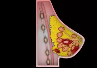 Súlyon, mellszöveten és származáson múlik, kockázatos-e a hormonpótlás